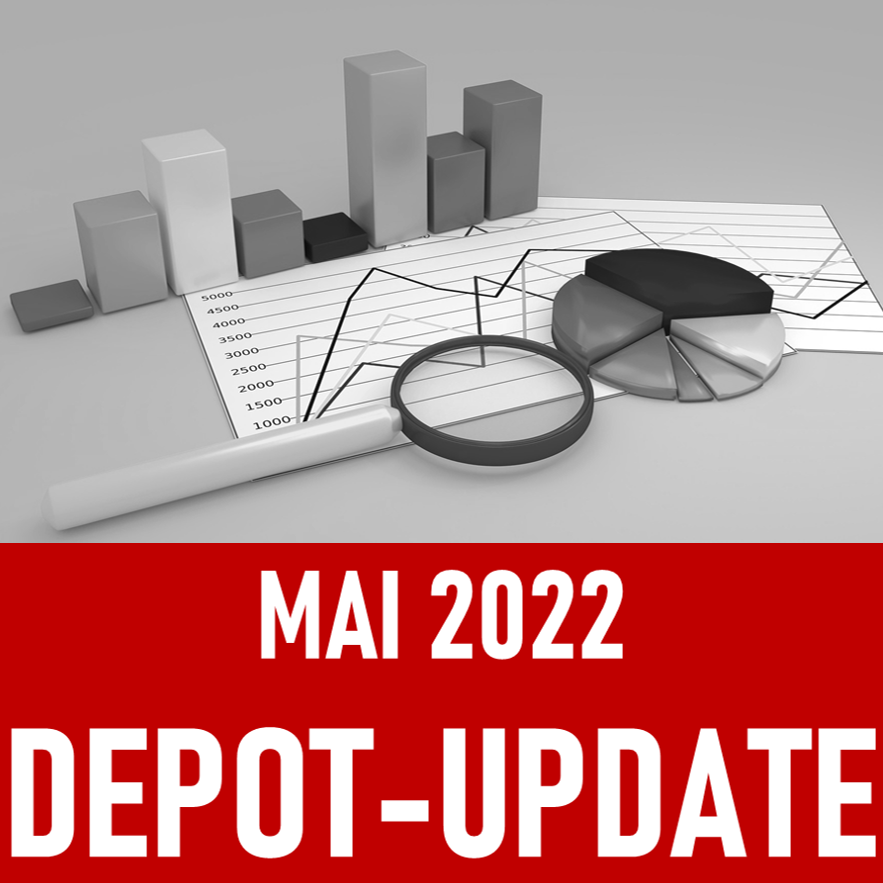 Read more about the article Depotupdate Mai 2022: 55% Sparquote gepaart mit ordentlichen Kursverlusten