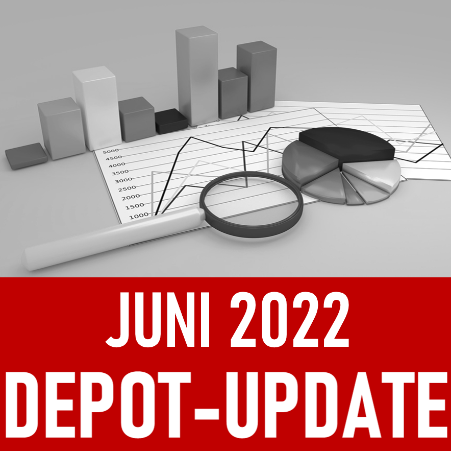 Read more about the article Depotupdate Juni 2022: Rekordverluste & 64% Sparquote