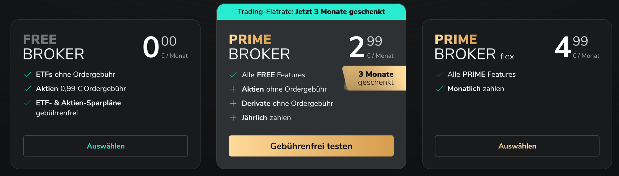 Scalable Capital Test broker 3 Modelle Free Broker Prime Broker Prime broker flex vergleich scalable depot vergleich